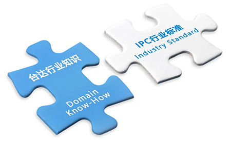 驅動產(chǎn)業(yè)數(shù)字實力 加速電子組裝行業(yè)制造進程